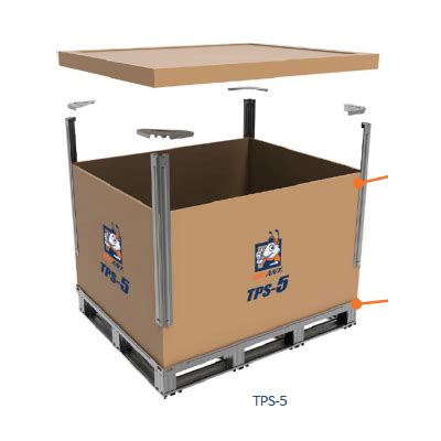 NEW TRANSPORT & PACKAGING SYSTEM REGISTER NOW IN THE B2.